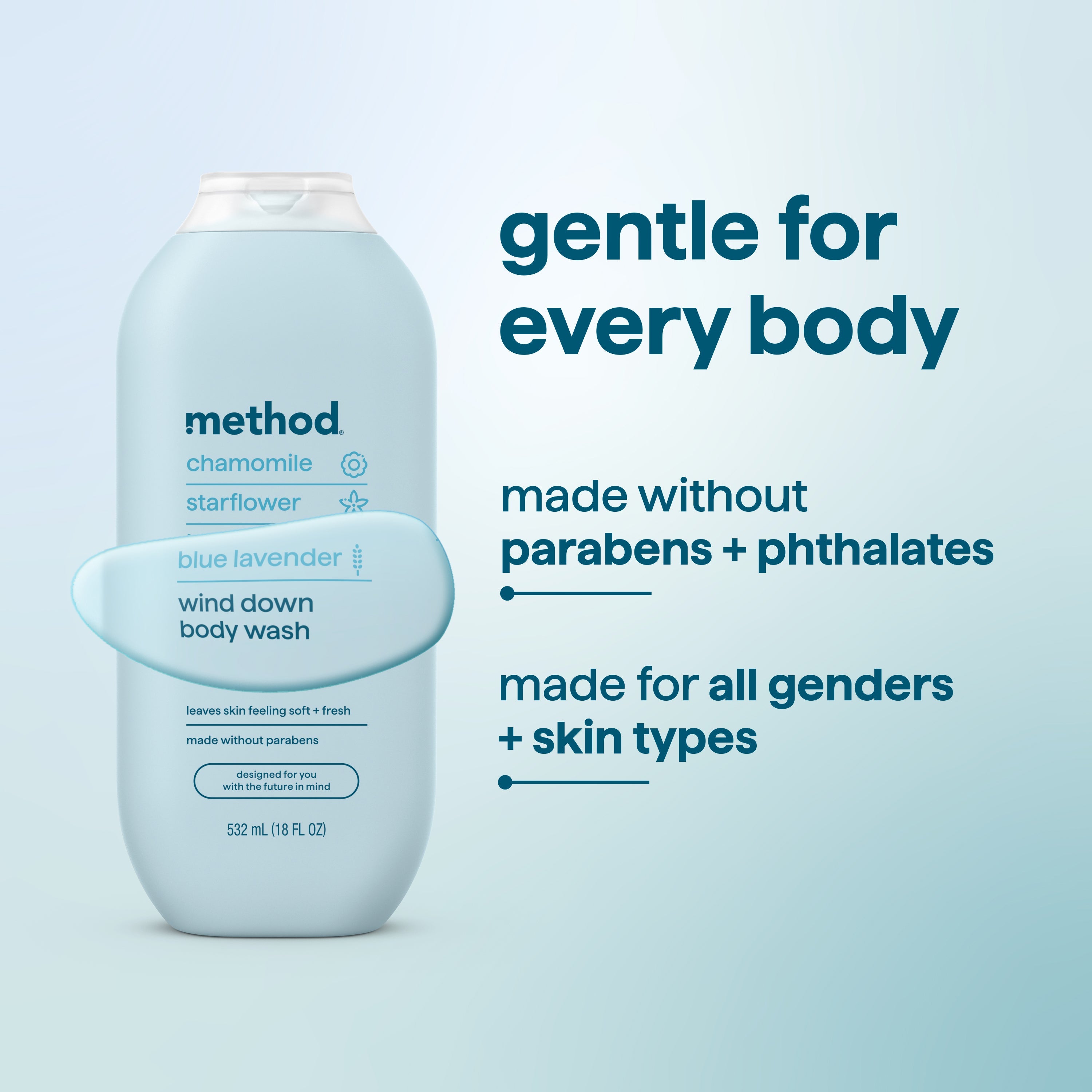 body wash - wind down. 18 fl oz
