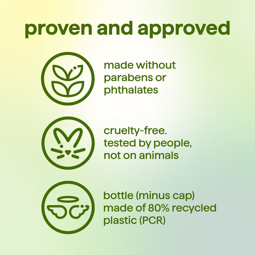 body wash - mindful matcha. 18 fl oz