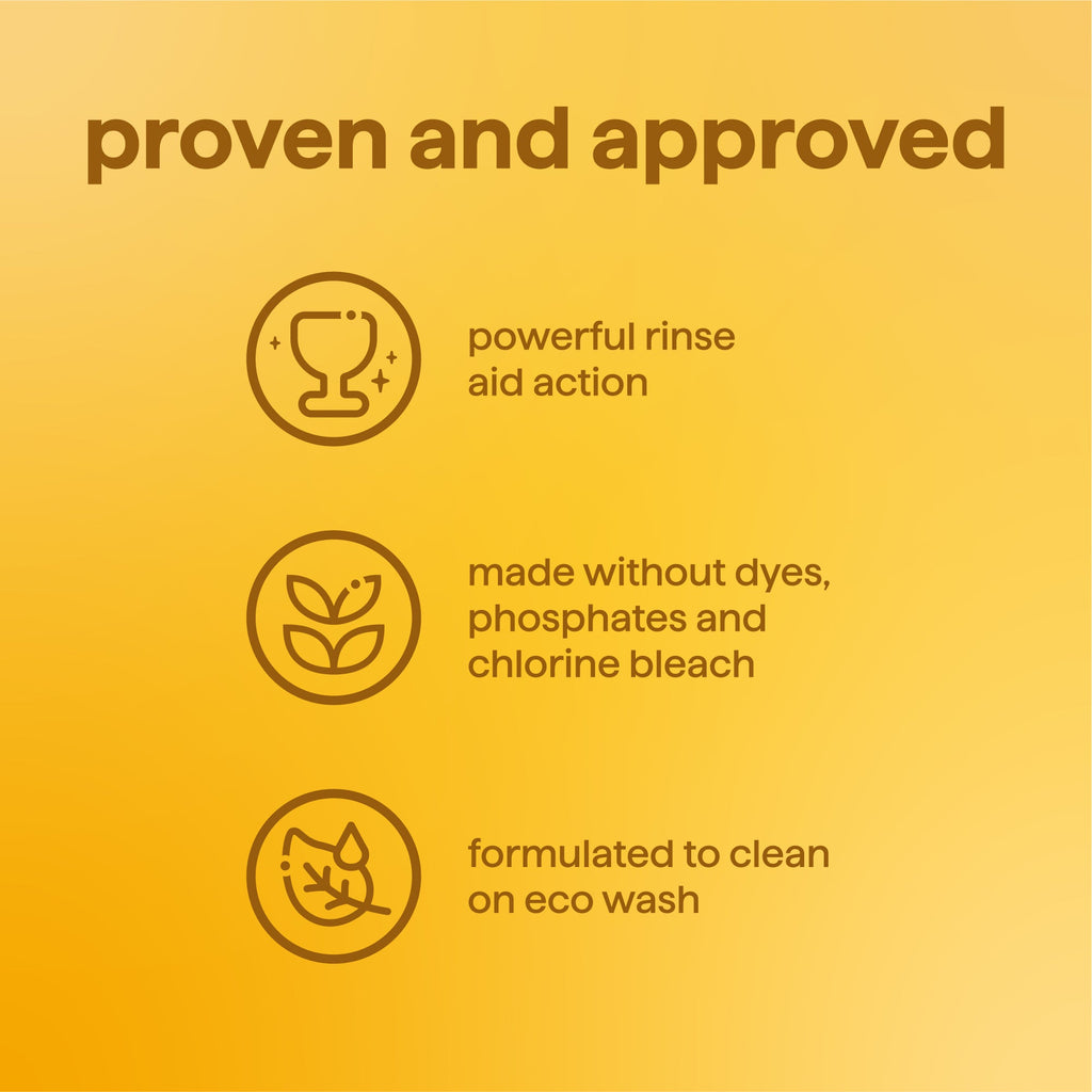 super shine dishwasher tablets - Coastal Citron. 24 ct.