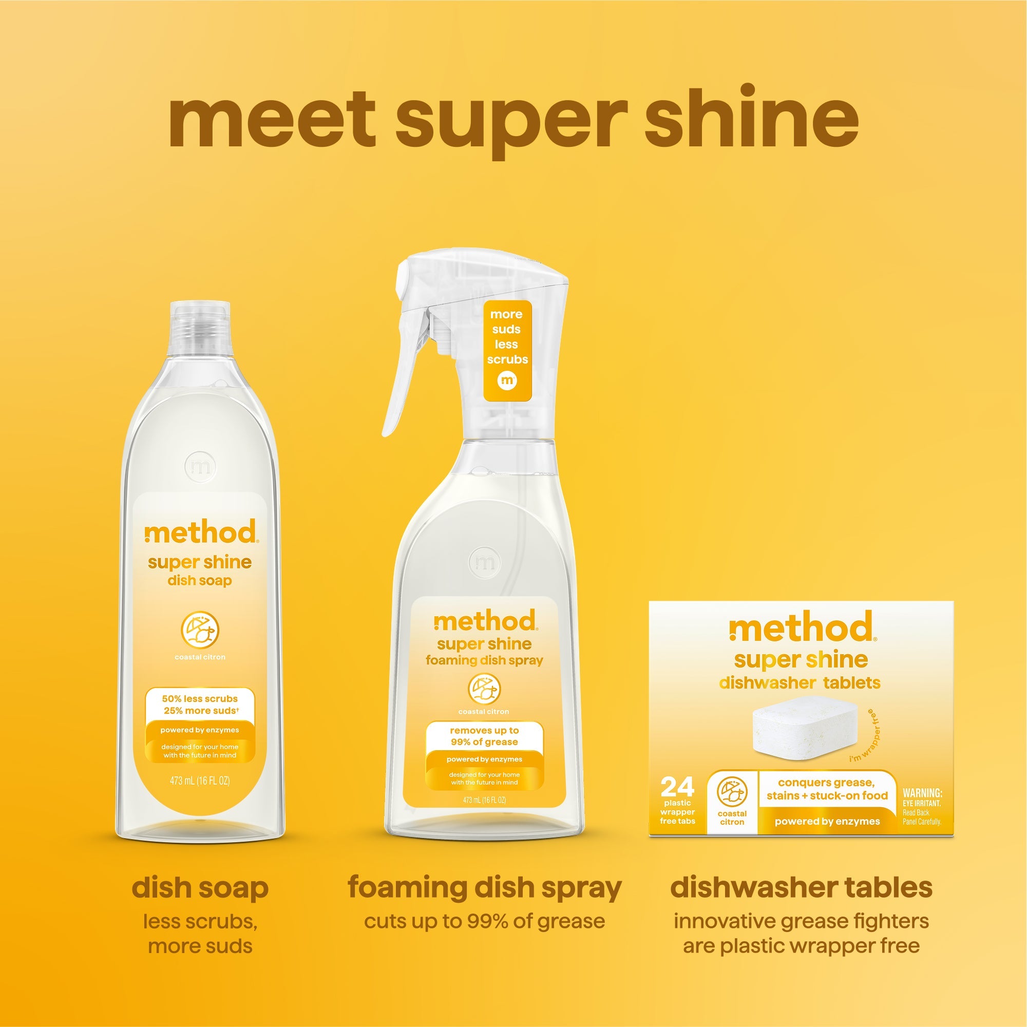 super shine dishwasher tablets - Coastal Citron. 24 ct.