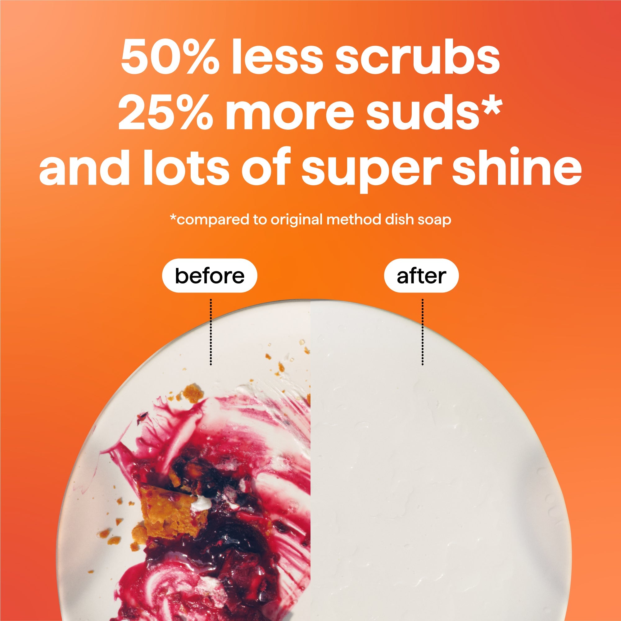 super shine liquid dish soap refill - among the orchards. 48 fl oz