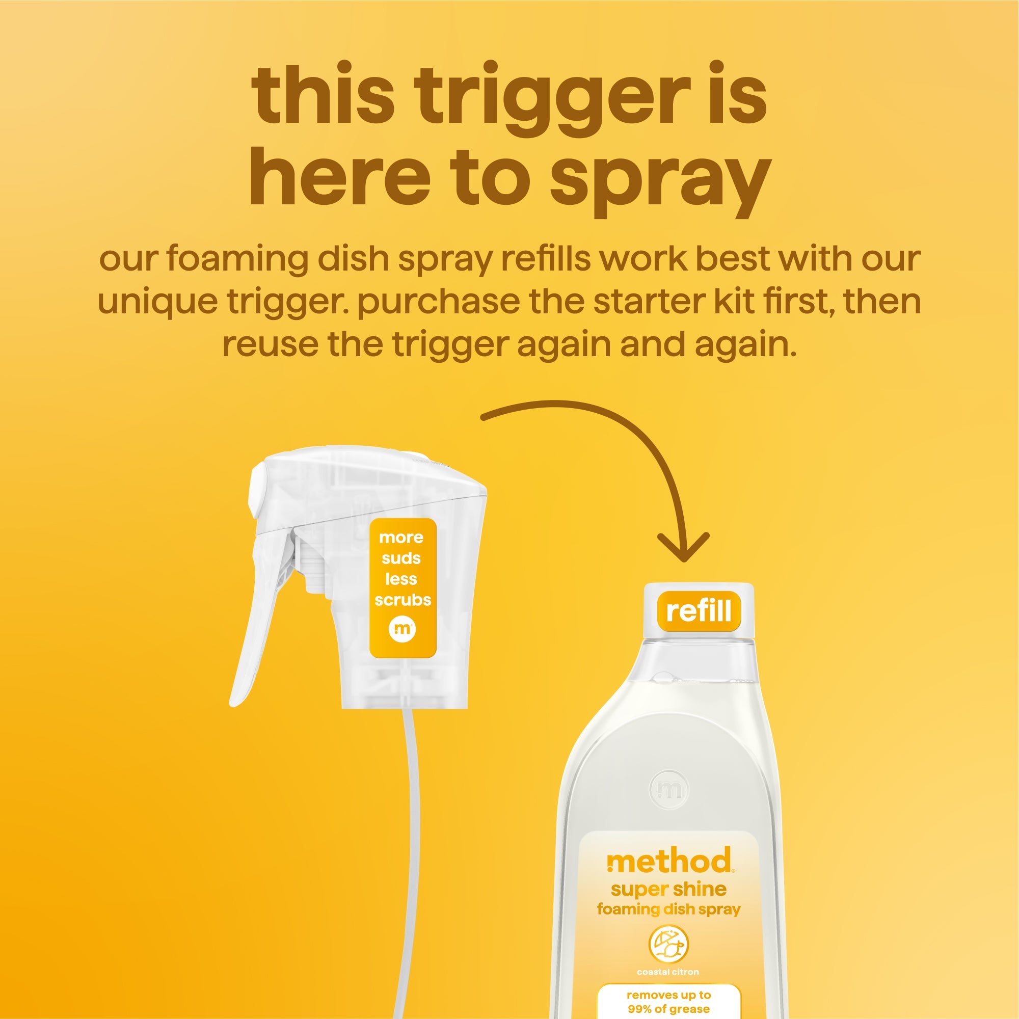super shine foaming dish spray refill - coastal citron. 16 fl oz