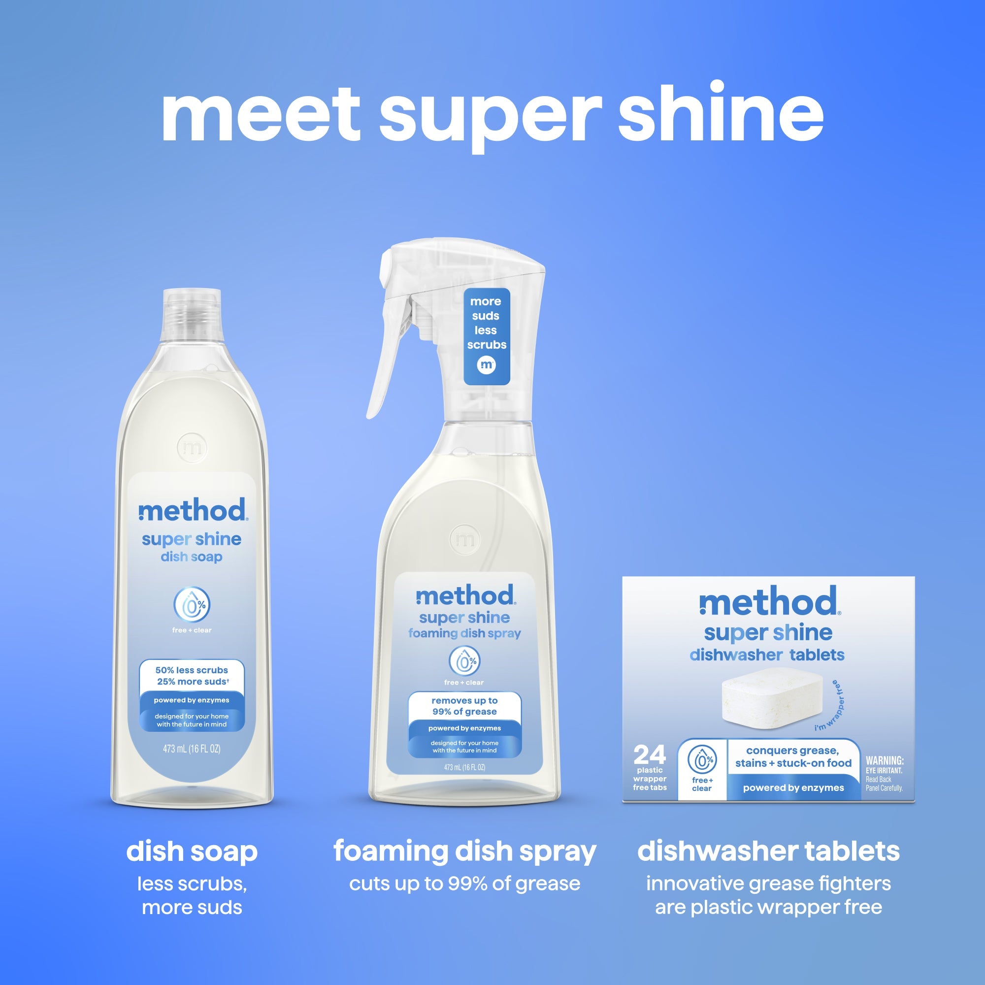 super shine dishwasher tablets - free + clear. 24 ct