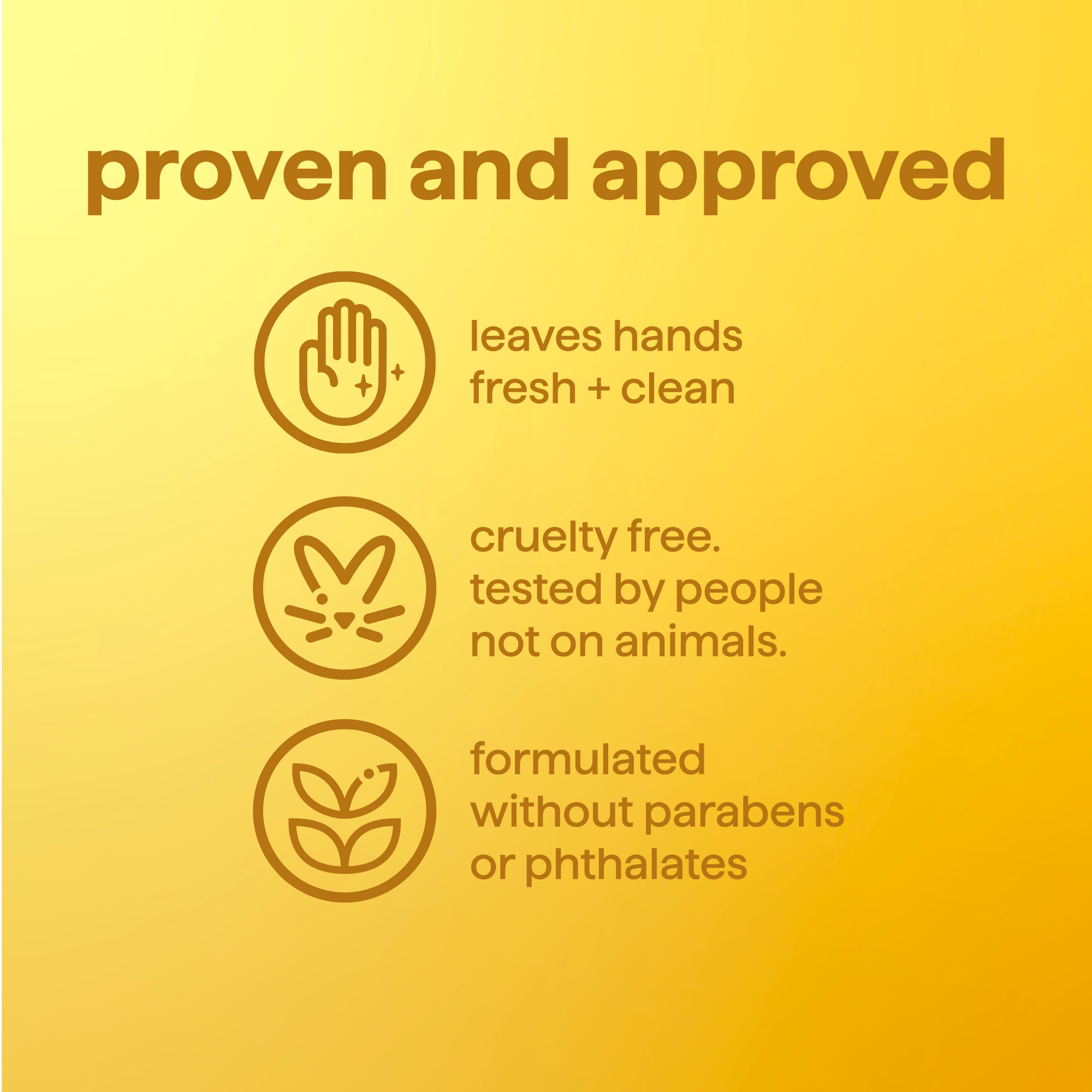 foaming hand wash - island nectar. 10 fl oz