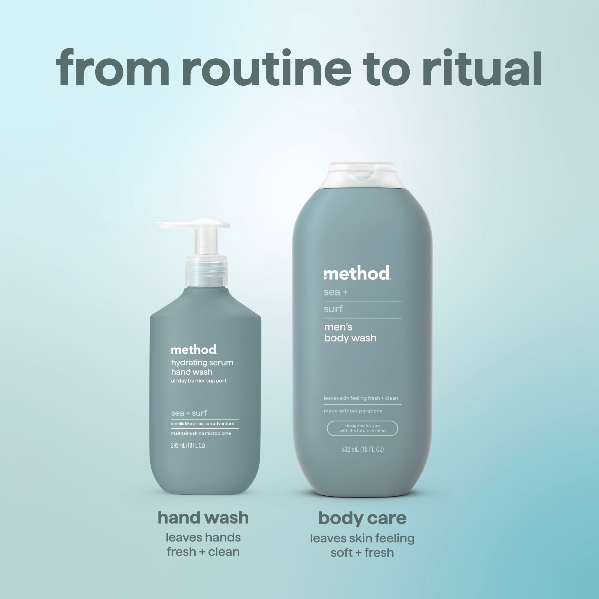 hydrating serum hand wash - sea + surf. 10 oz