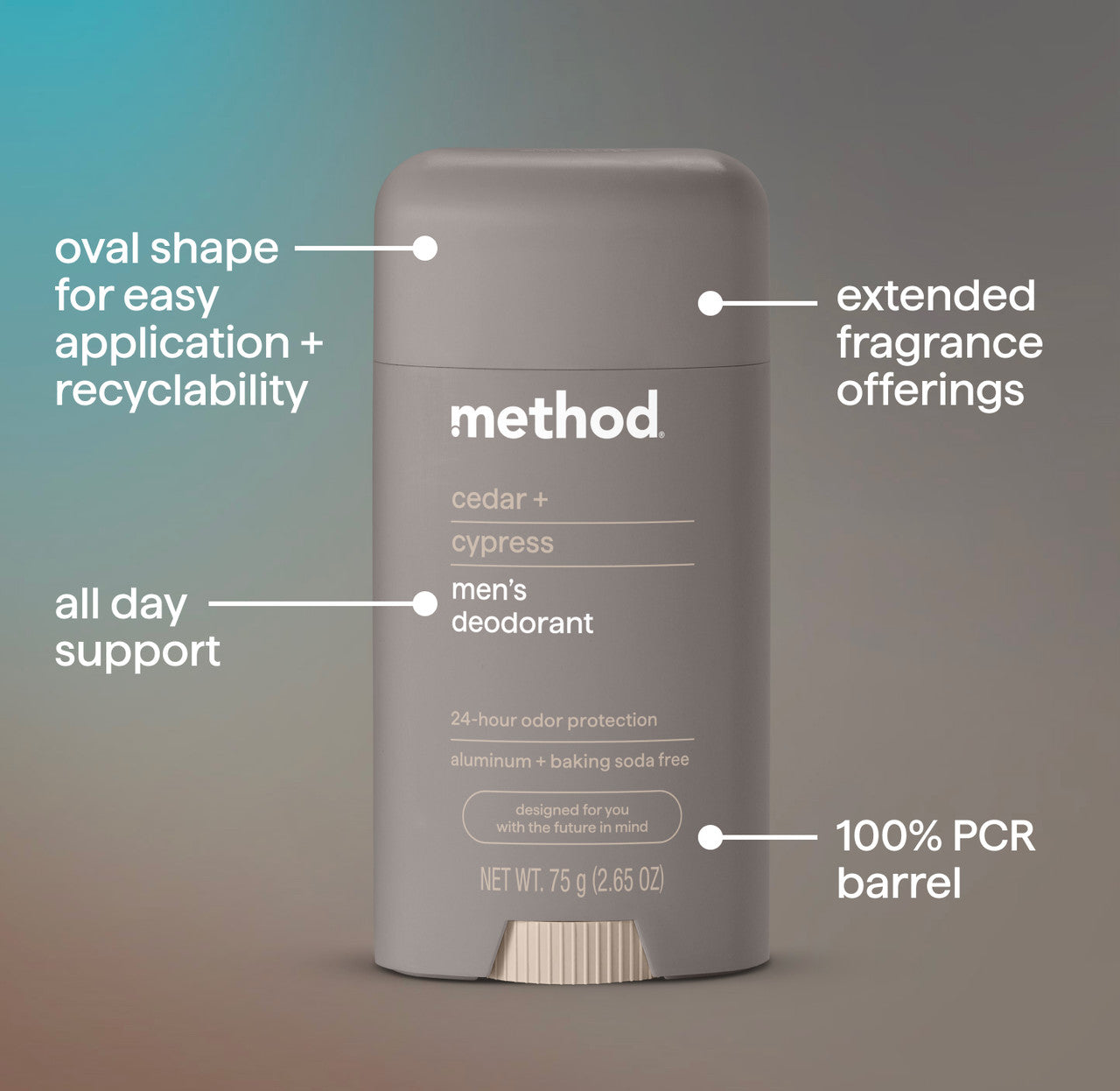 deodorant - cedar + cypress. 2.65 oz
