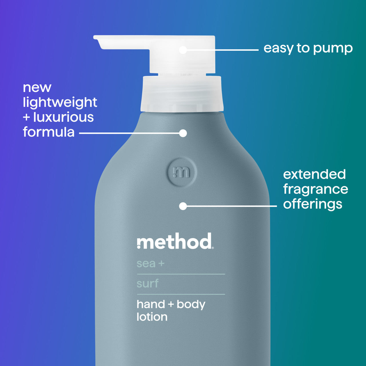 body lotion - sea + surf. 14 fl oz